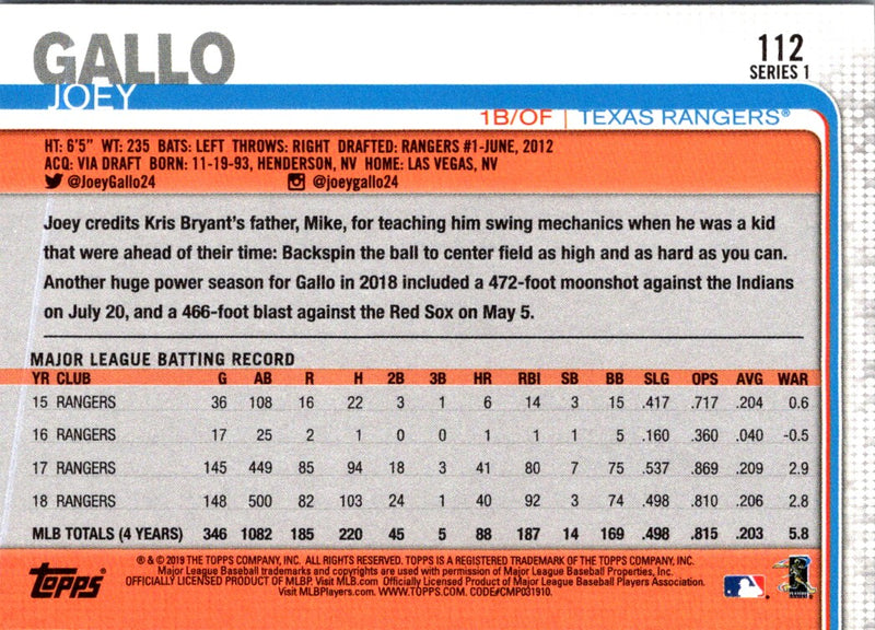 2019 Topps Texas Rangers Joey Gallo