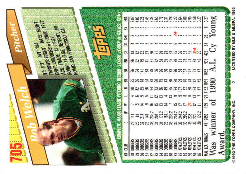 1993 Topps Bob Welch