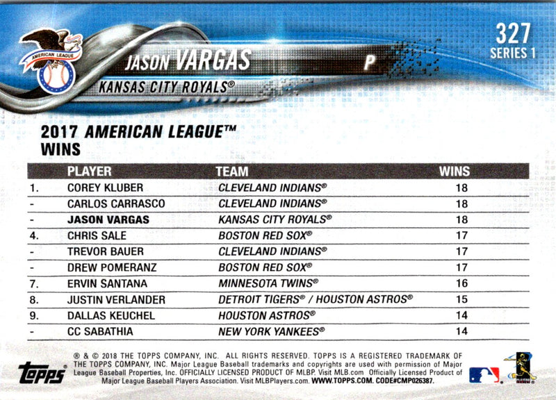 2018 Topps Jason Vargas