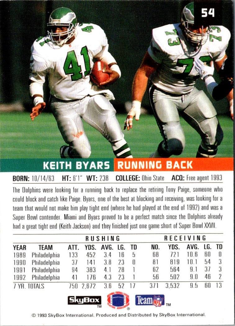 1993 SkyBox Premium Keith Byars