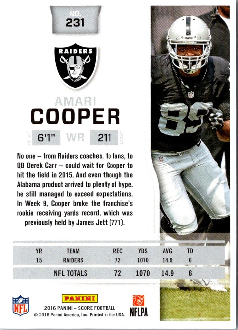 2016 Score Amari Cooper