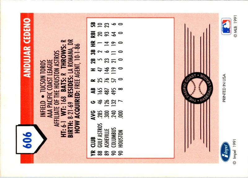 1991 Line Drive AAA Andujar Cedeno
