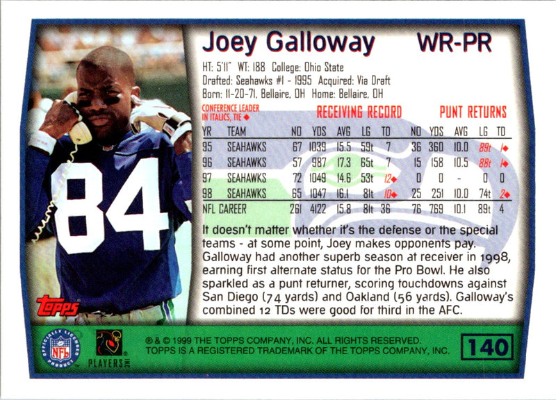 1999 Topps Joey Galloway