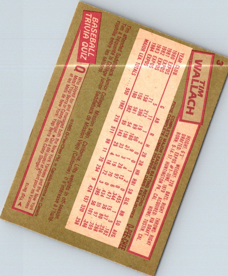 1985 O-Pee-Chee Posters Tim Wallach