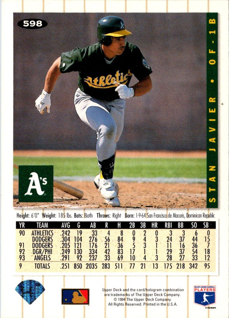 1994 Collector's Choice Stan Javier