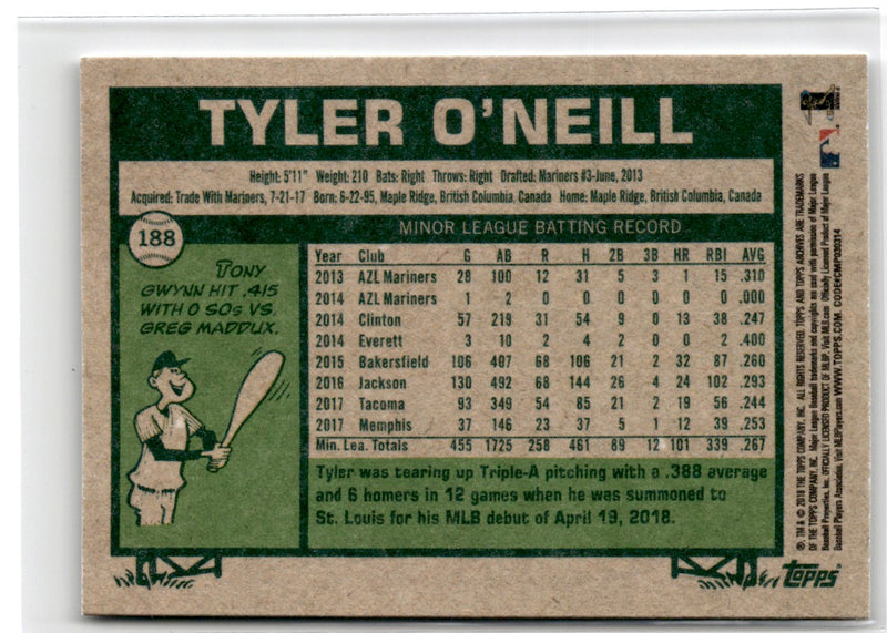 2018 Topps Archives Tyler O'Neill