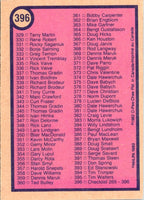 1986 O-Pee-Chee Checklist 133-264 #198