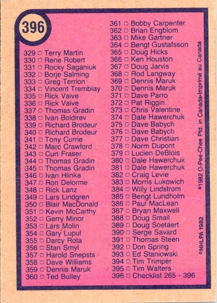 1986 O-Pee-Chee Checklist 133-264