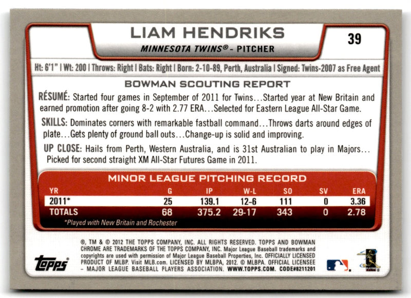 2012 Bowman Chrome Liam Hendriks