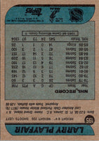 1986 Topps Larry Playfair #195