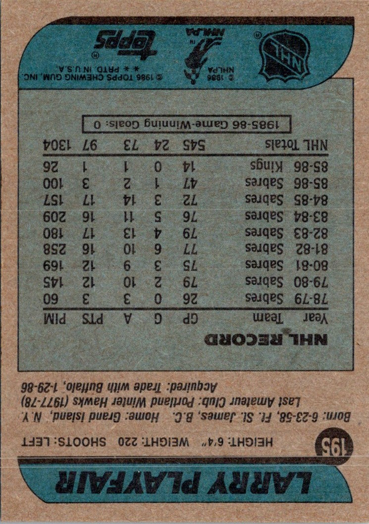 1986 Topps Larry Playfair