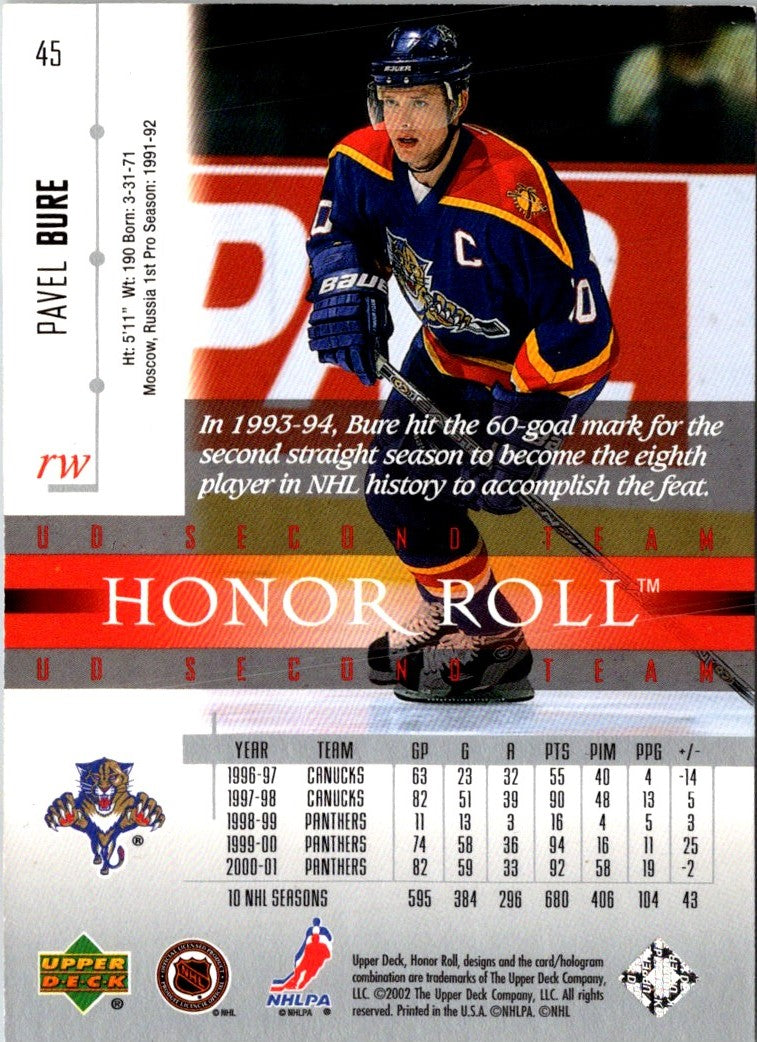 2001 Upper Deck Honor Roll Pavel Bure