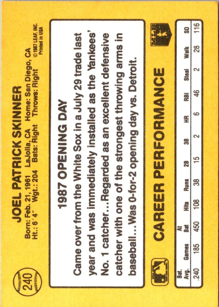 1987 Donruss Opening Day Joel Skinner