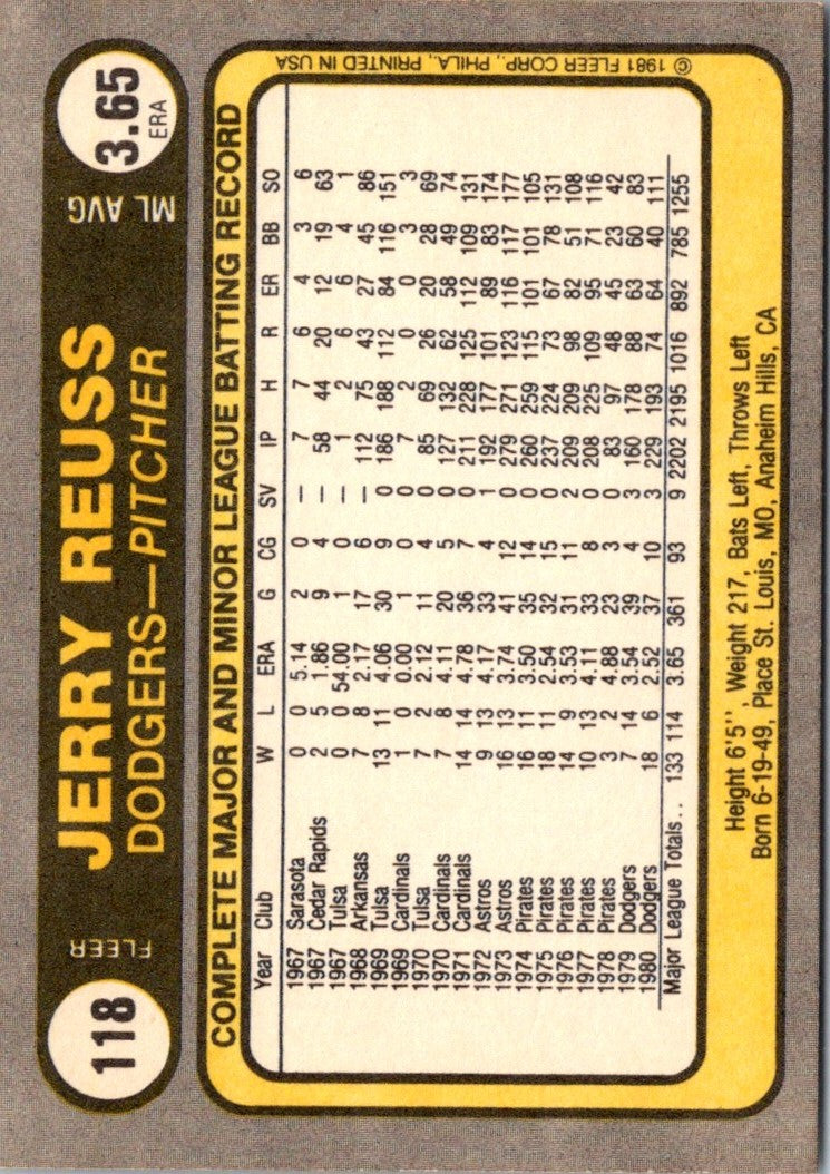 1981 Fleer Jerry Reuss