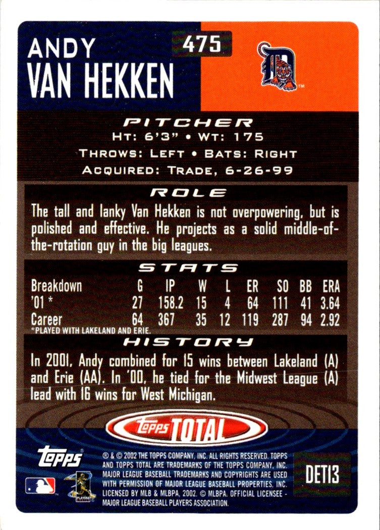 2002 Topps Total Andy Van Hekken