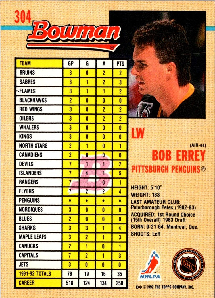 1992 Bowman Bob Errey