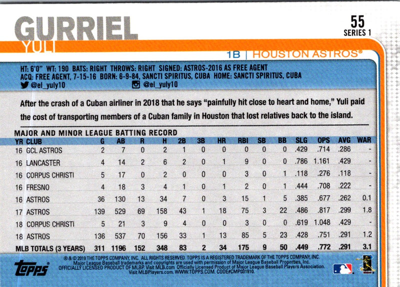 2019 Topps Yuli Gurriel