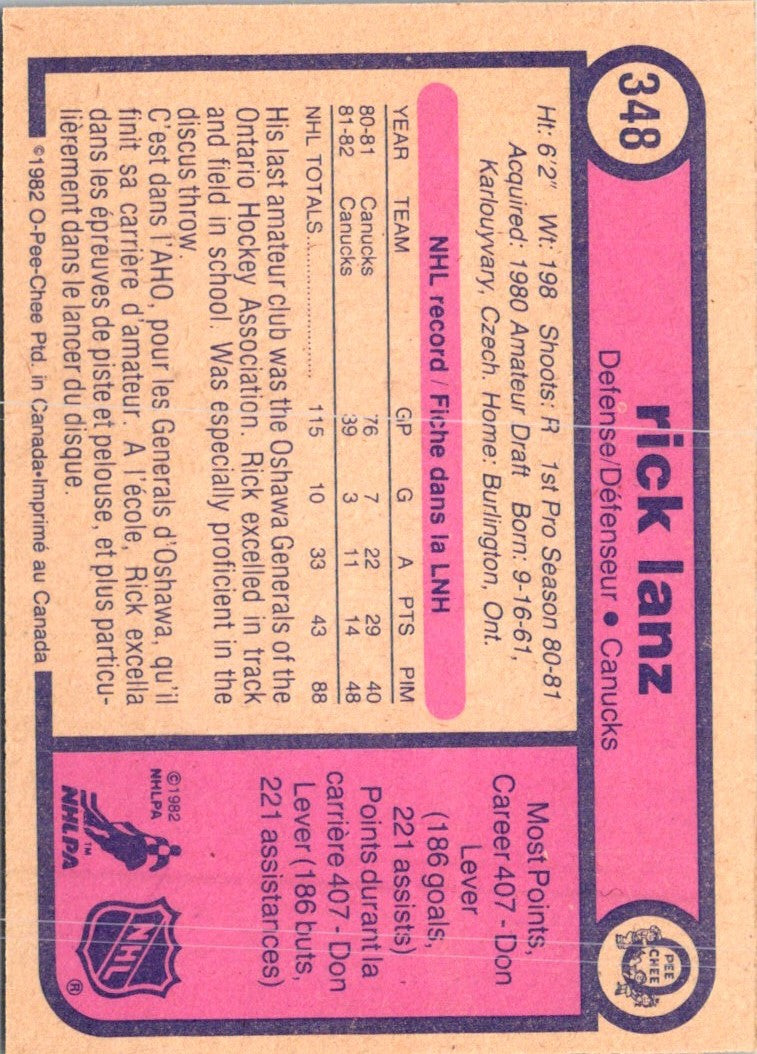 1982 O-Pee-Chee Rick Lanz