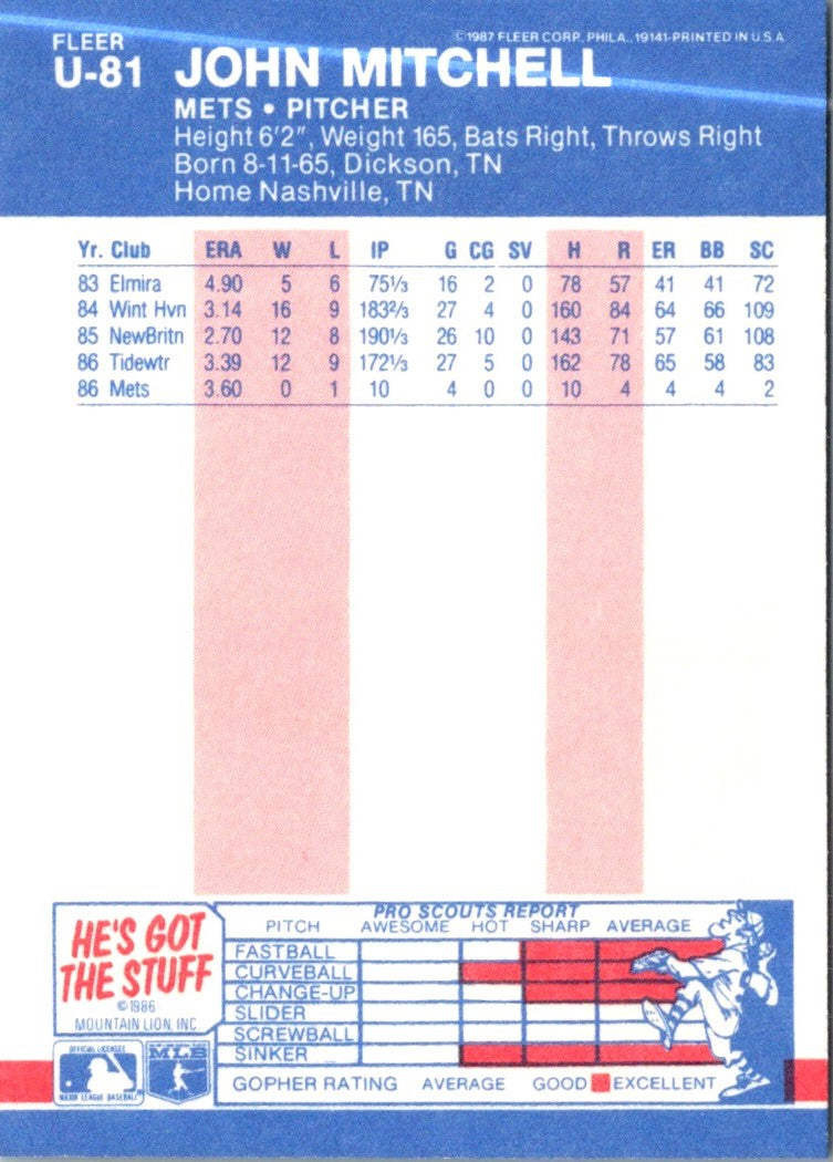 1987 Fleer Update John Mitchell