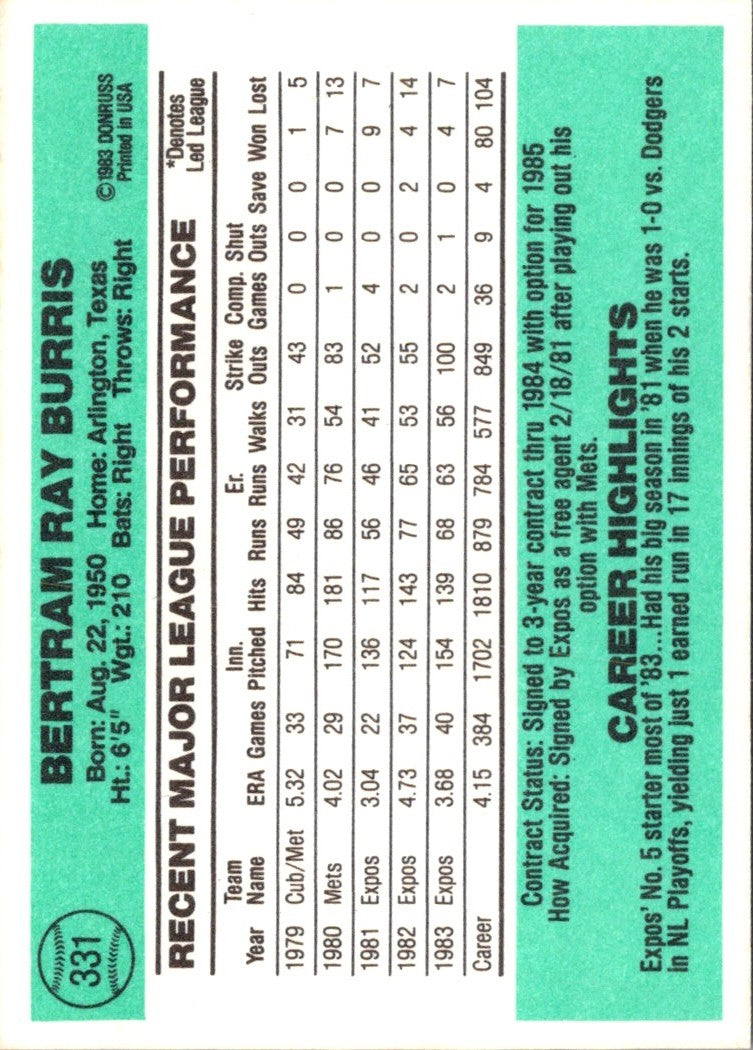 1984 Donruss Ray Burris