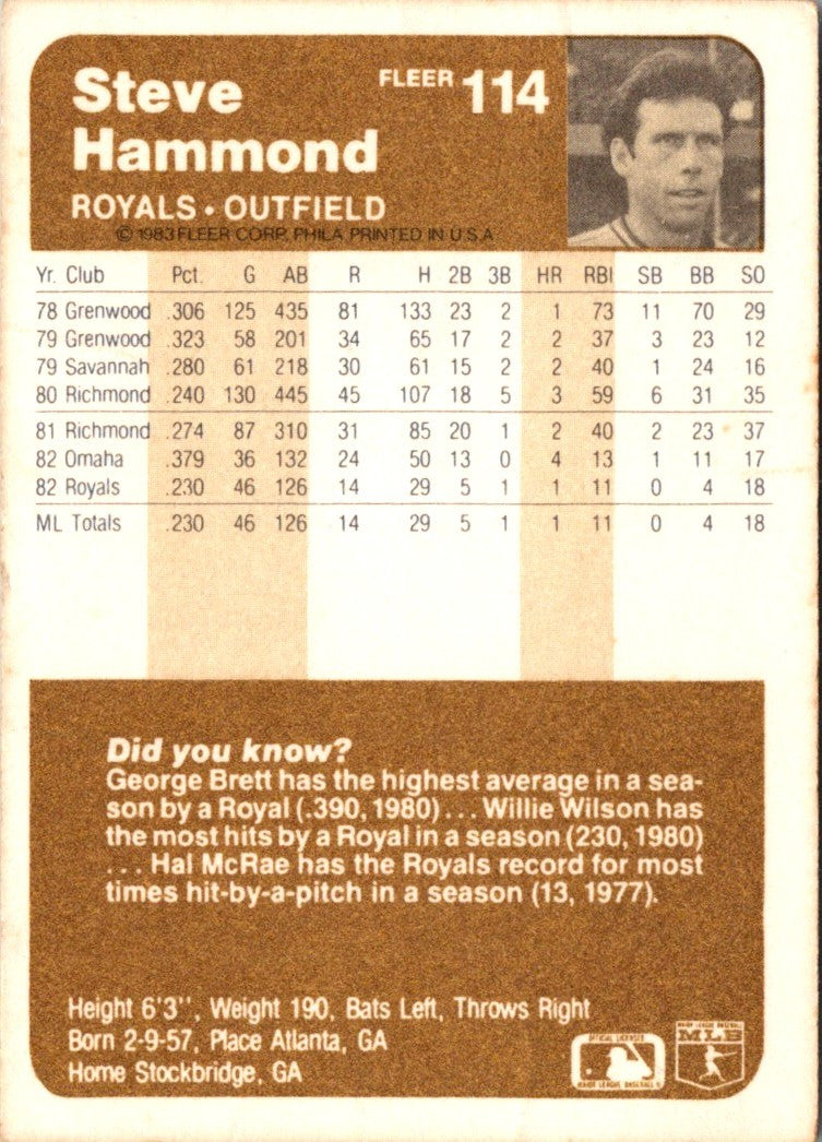 1983 Fleer Steve Hammond