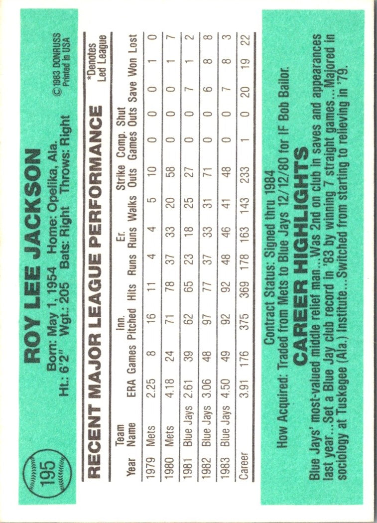1984 Donruss Roy Lee Jackson