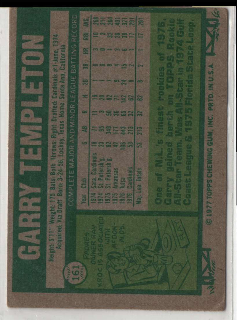 1977 Topps Garry Templeton