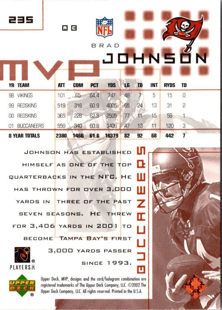 2002 Upper Deck MVP Brad Johnson