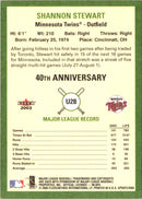 2003 Fleer Tradition Update Shannon Stewart