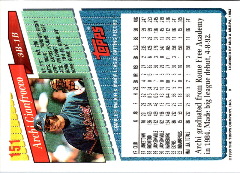 1993 Topps Gold Archi Cianfrocco