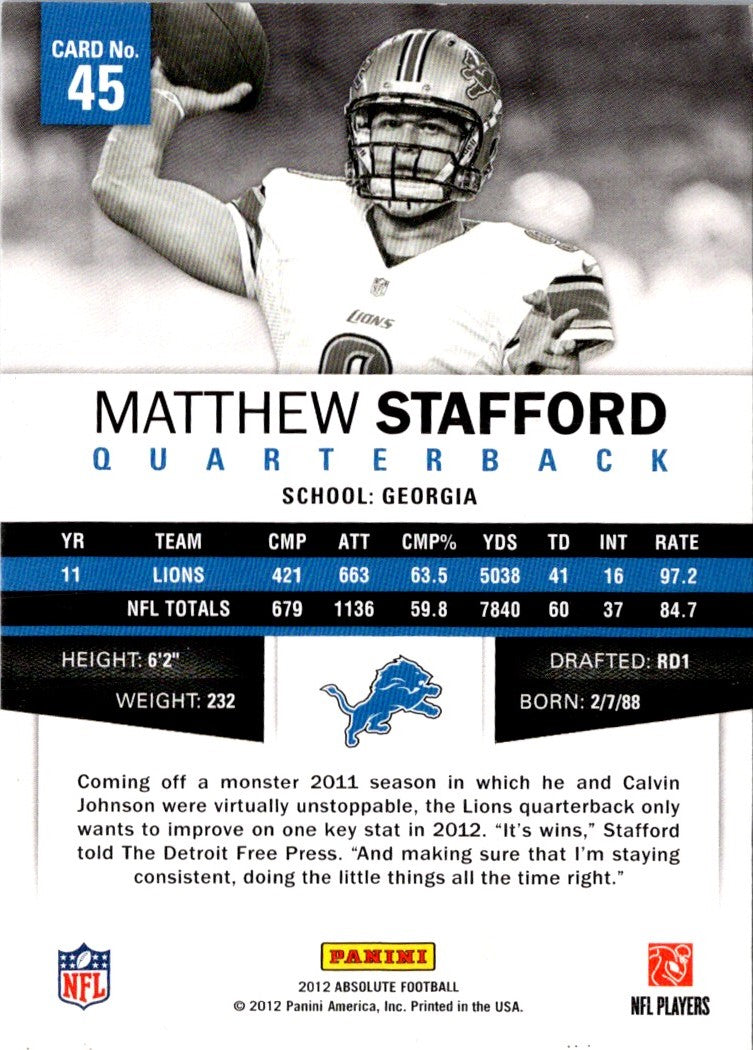 2012 Panini Absolute Matthew Stafford