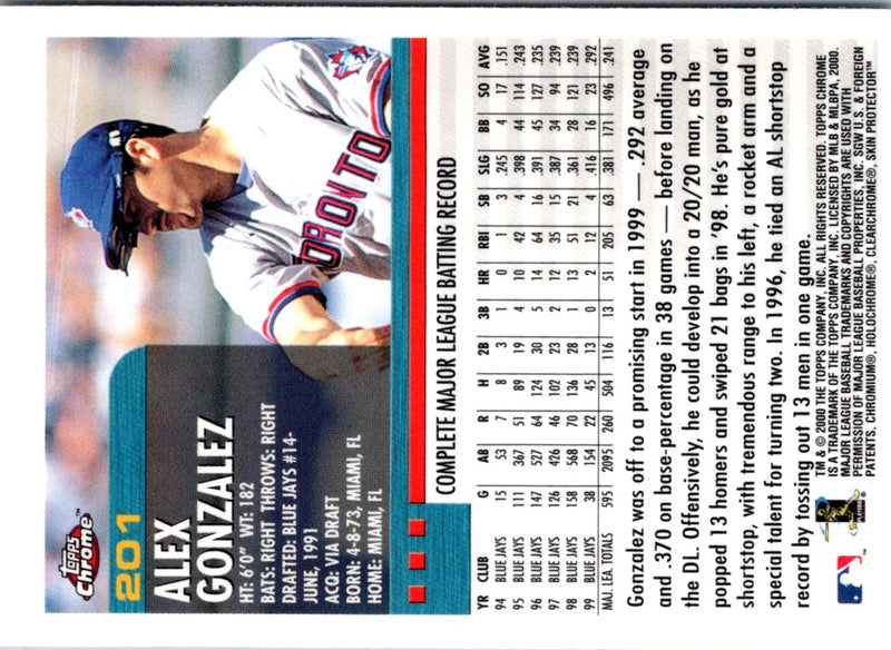 2000 Topps Alex Gonzalez