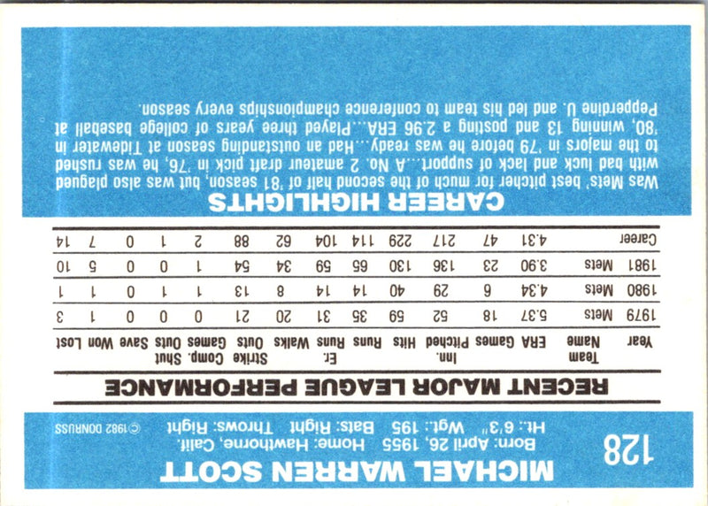 1982 Donruss Mike Scott