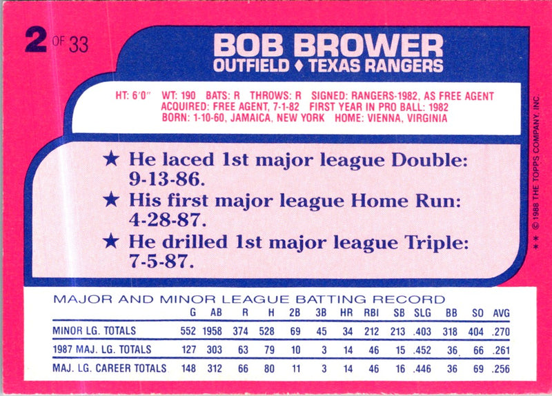1988 Topps Toys'R'Us Rookies Bob Brower