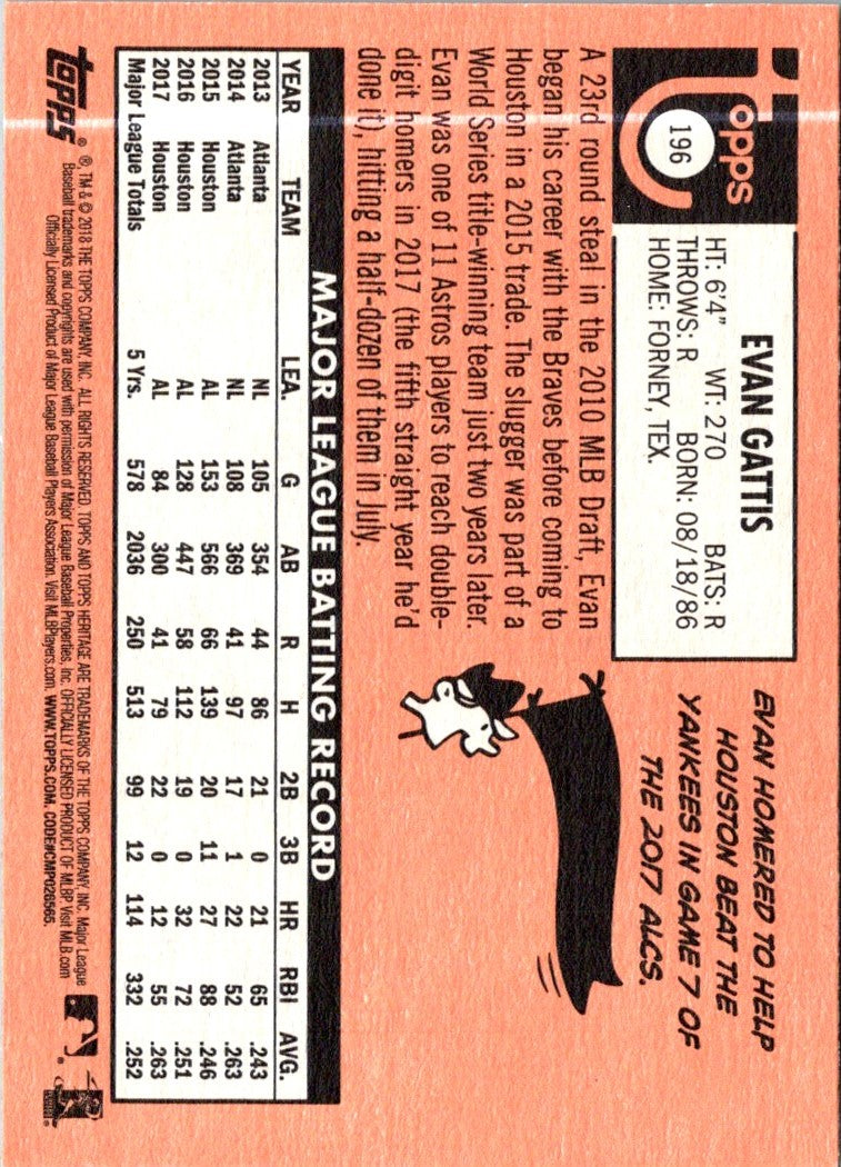 2018 Topps Heritage Evan Gattis