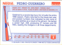1988 Nestle Pedro Guerrero #24