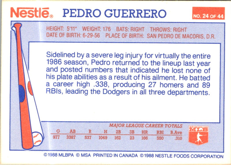 1988 Nestle Pedro Guerrero