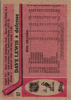 1987 Topps Dave Lewis #37