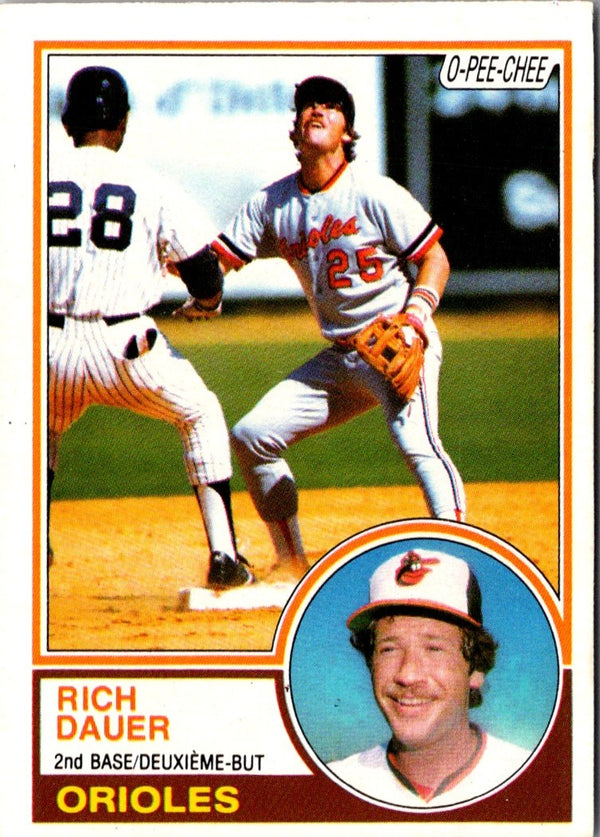 1983 O-Pee-Chee Rich Dauer #192