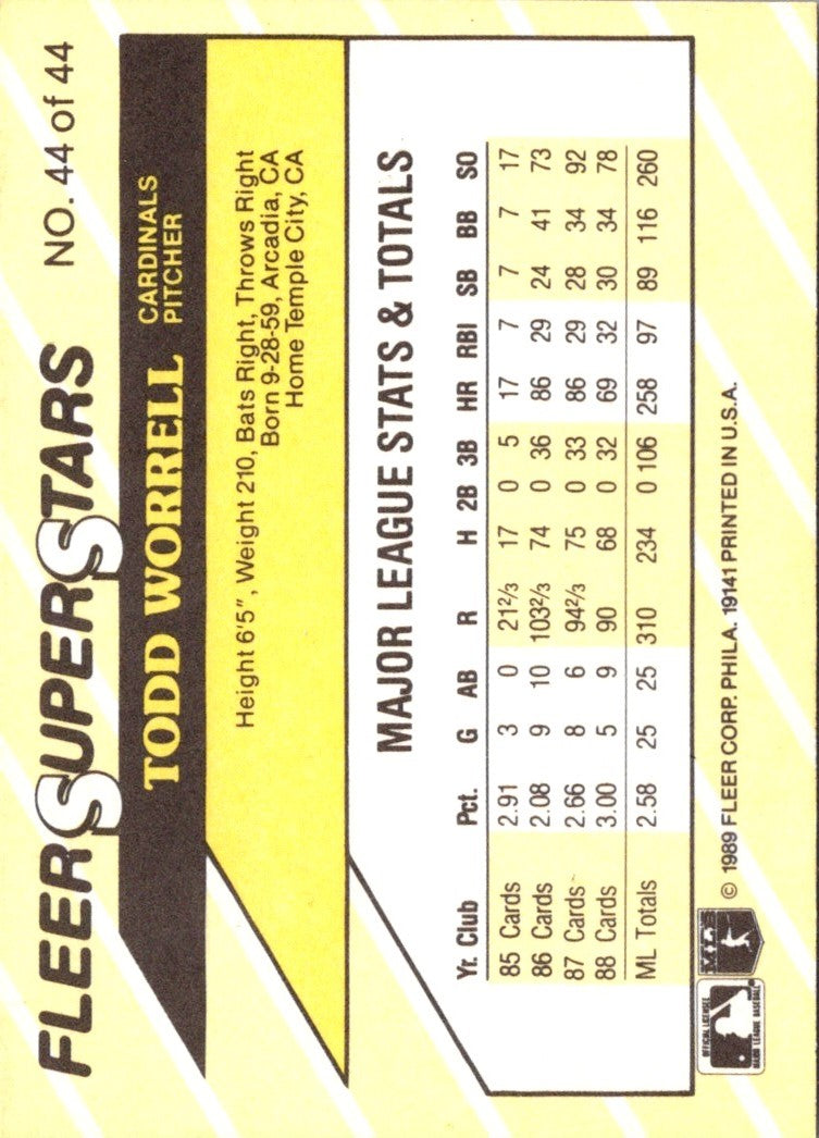 1989 Fleer SuperStars Todd Worrell