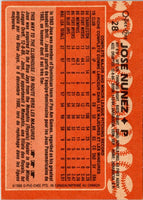 1988 Topps Jose Nunez #28