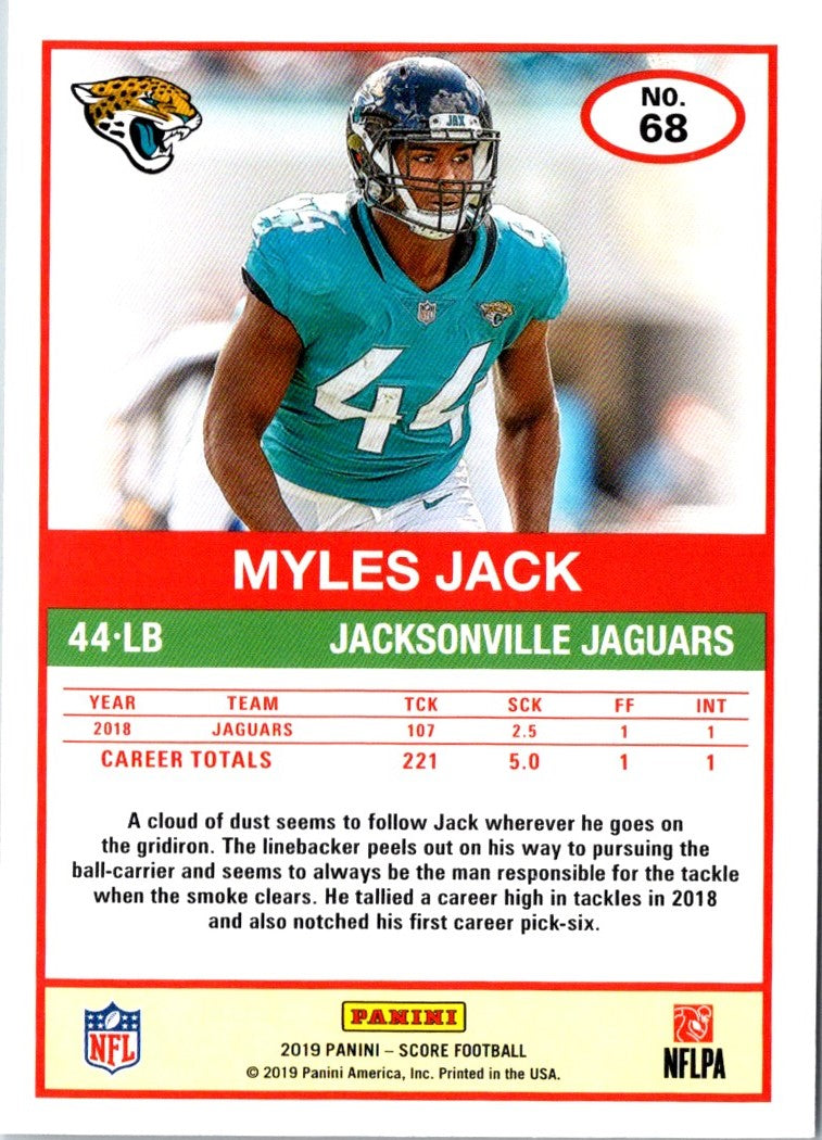 2019 Score Myles Jack