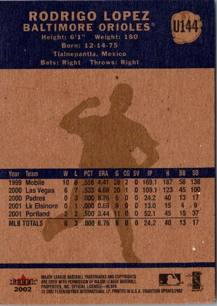 2002 Fleer Tradition Update Rodrigo Lopez