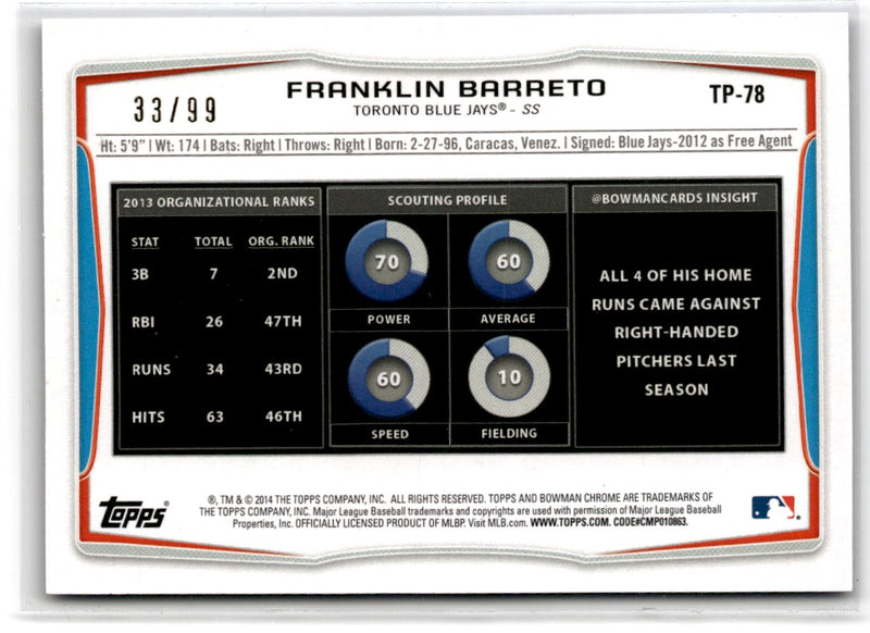 2014 Bowman Draft Picks & Prospects Top Purple Ice Franklin Barreto