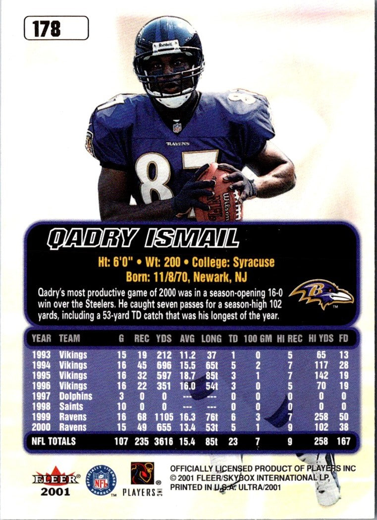 2001 Ultra Qadry Ismail