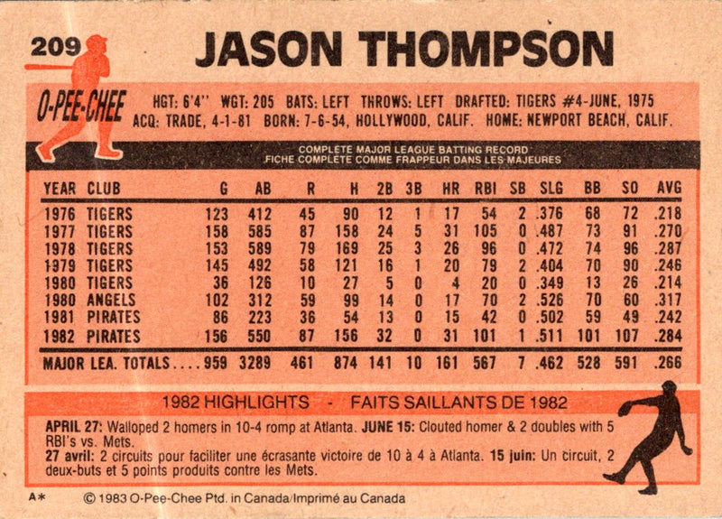 1983 O-Pee-Chee Jason Thompson