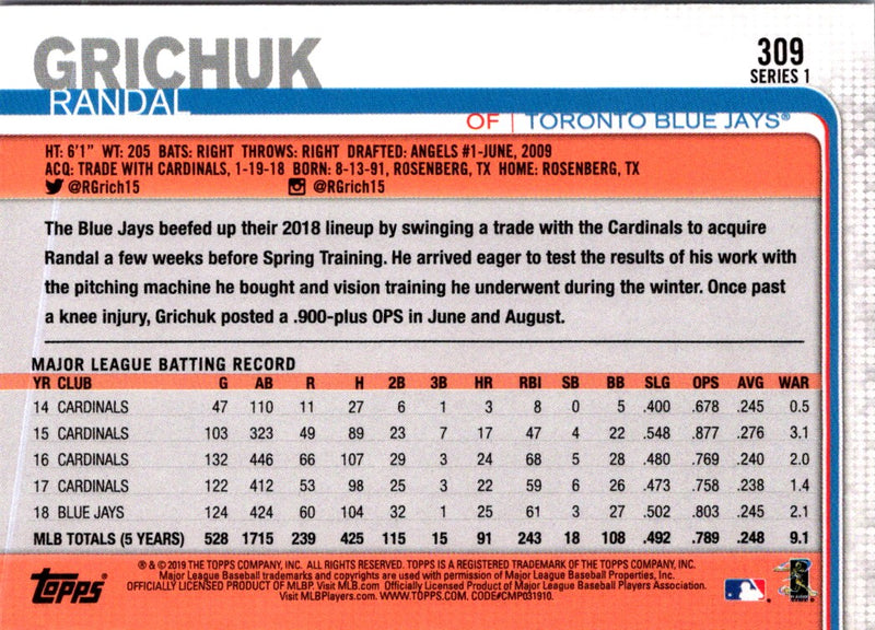 2019 Topps Randal Grichuk