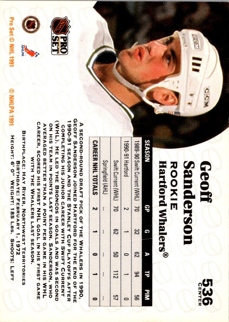 1991 Pro Set Geoff Sanderson