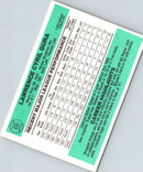 1984 Donruss Larry Gura