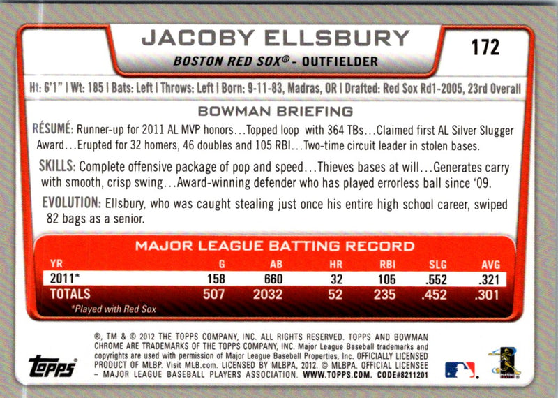 2012 Bowman Chrome Jacoby Ellsbury